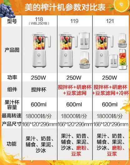 Blendiolux Multi-Function Baby Blender